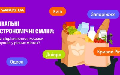 Цікаві новини
