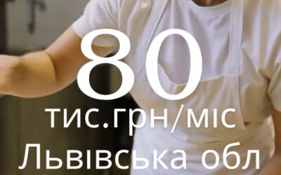 сировар у білому халаті та шапочці формує головки сиру на виробництві. Текст на зображенні: «80 тис. грн/міс, Львівська обл». Вакансія головного технолога / сировара.