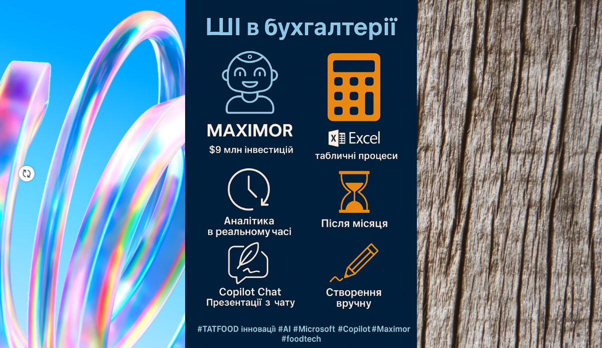 Інфографіка «ШІ в бухгалтерії та фінансах»: порівняння традиційної бухгалтерії з Excel і сучасних рішень Maximor та Microsoft Copilot