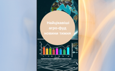 Агро-фуд: головні зміни та тренди тижня
