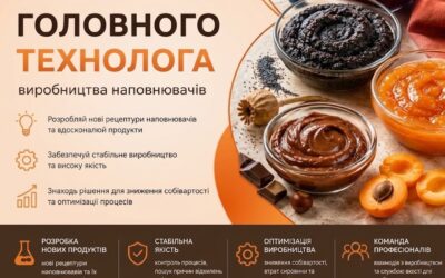 ВАКАНСІЯ: Головний технолог (напрямок «Наповнювачі») у Білу Церкву