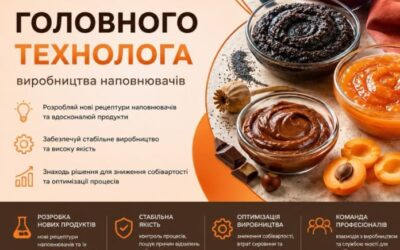 ВАКАНСІЯ: Головний технолог (напрямок «Наповнювачі») у Білу Церкву