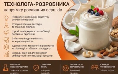 ВАКАНСІЯ: Технолог-розробник (напрямок «Рослинні вершки») у Білу Церкву